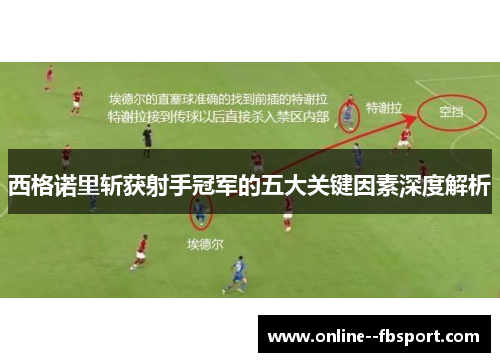 西格诺里斩获射手冠军的五大关键因素深度解析