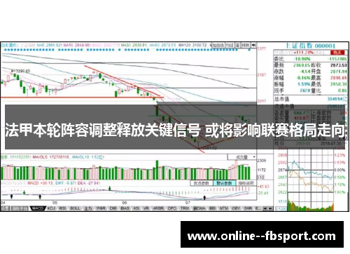 法甲本轮阵容调整释放关键信号 或将影响联赛格局走向
