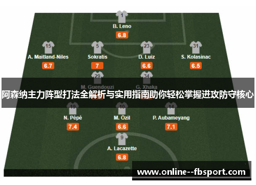 阿森纳主力阵型打法全解析与实用指南助你轻松掌握进攻防守核心 阿森纳主力阵型打法全解析与实用指南助你轻松掌握进攻防守核心
