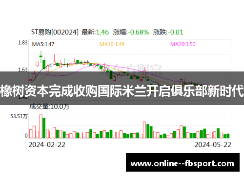 橡树资本完成收购国际米兰开启俱乐部新时代 橡树资本完成收购国际米兰开启俱乐部新时代
