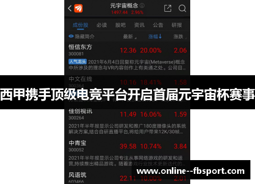 西甲携手顶级电竞平台开启首届元宇宙杯赛事 西甲携手顶级电竞平台开启首届元宇宙杯赛事